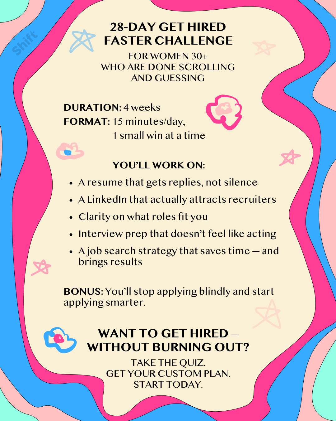 Business / Professional ad by Shift - Transform Your Career