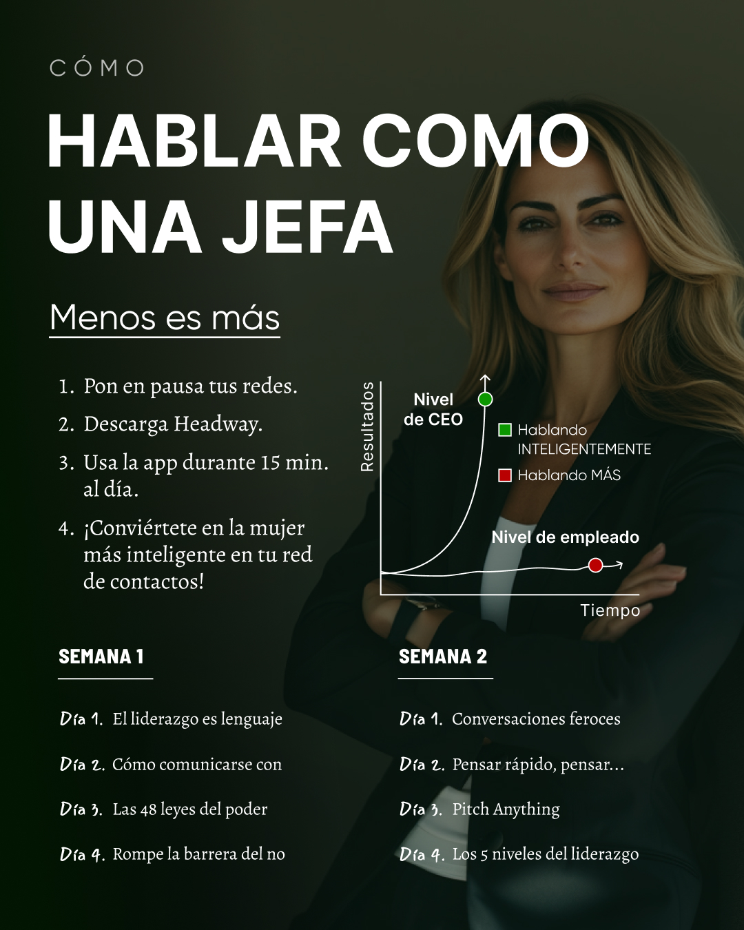 Info Products ad by Key Insights From Bestsellers