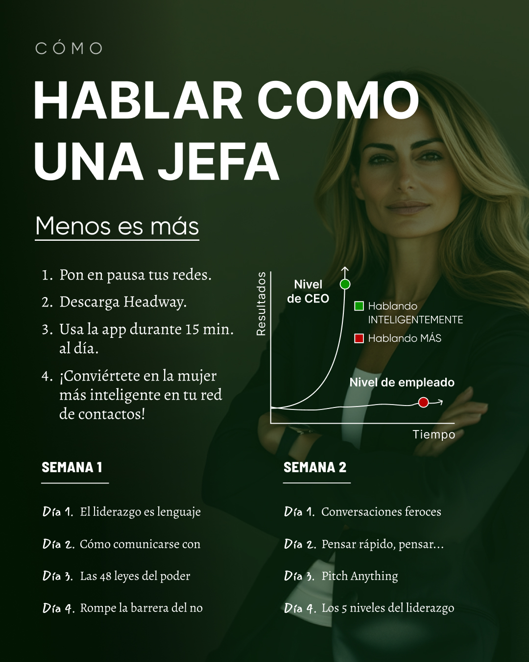 Info Products ad by Key Insights From Bestsellers