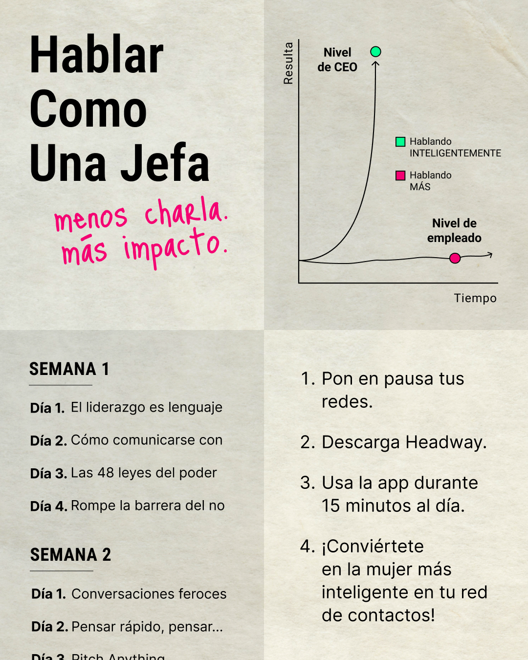 Info Products ad by Key Insights From Bestsellers