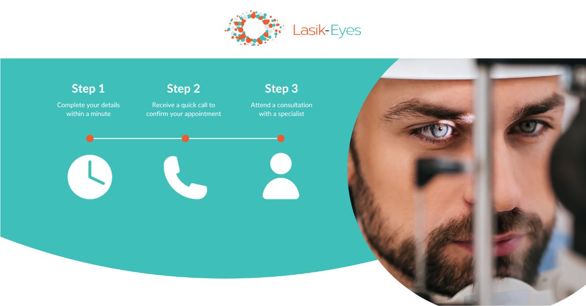 Medical ad by Lasik Eyes