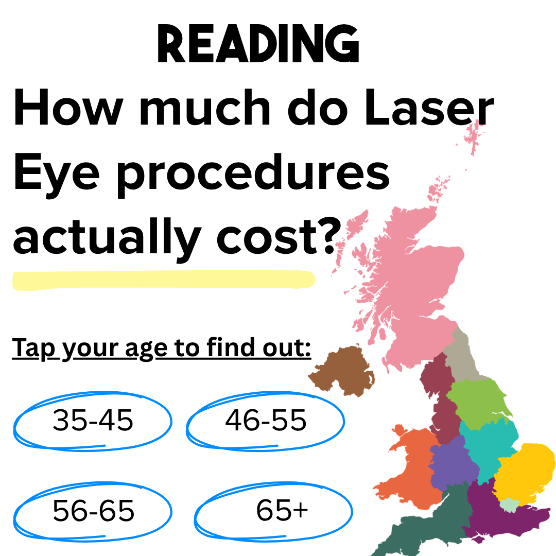 Medical ad by Lasik Eyes