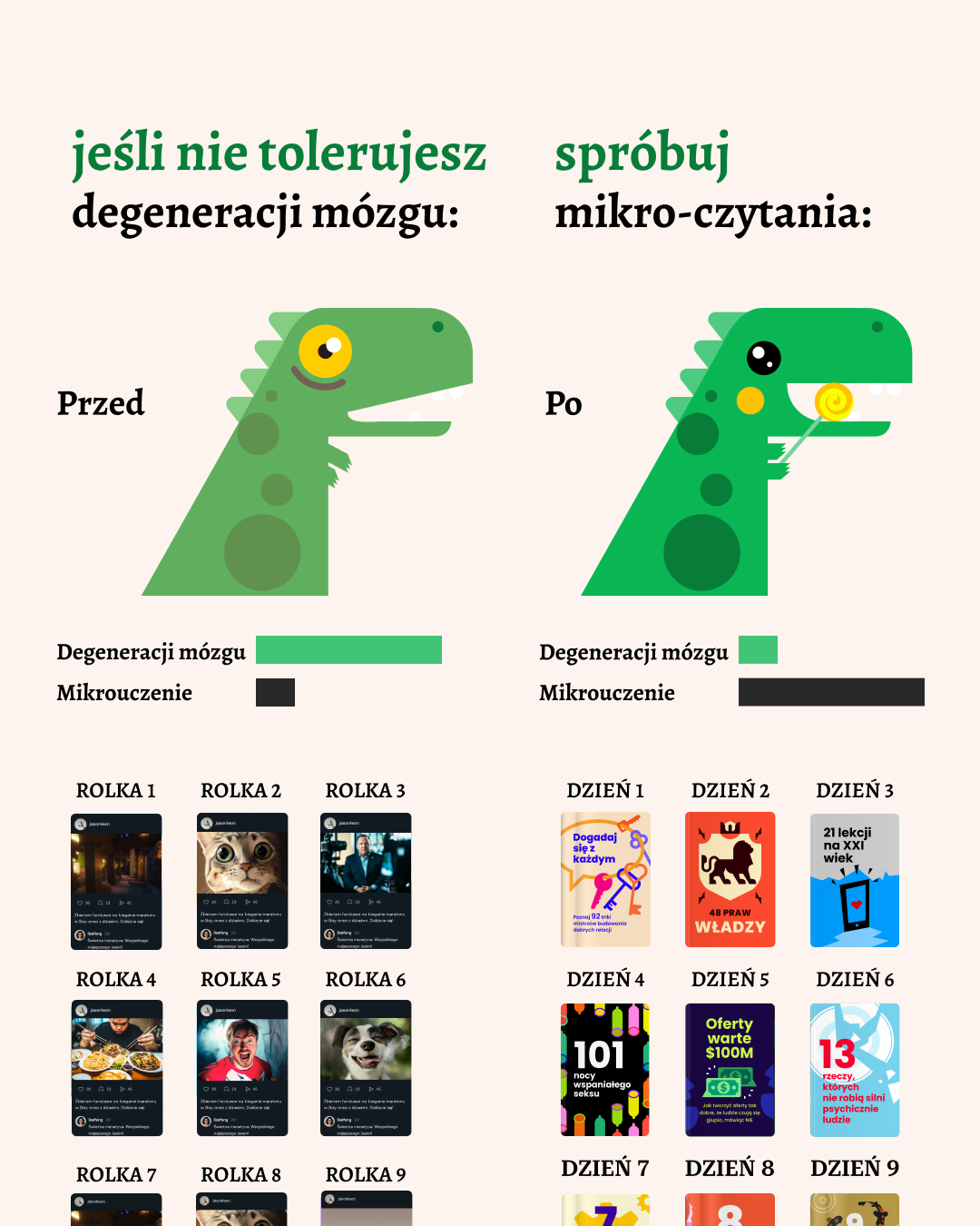 Info Products ad by Key Insights From Bestsellers